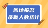 高考成绩公布后先做什么：查分、位次与志愿准备顺序