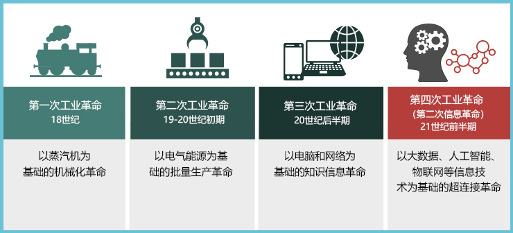 大学招生计划怎么看:专业人数变化对志愿有什么影响 大学招生计划怎么看:专业人数变化对志愿有什么影响